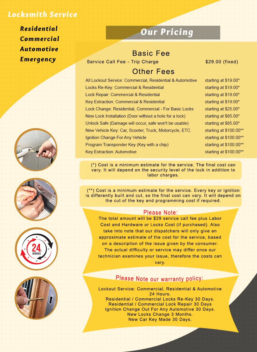 Exclusive Locksmith Service Holmes, PA 484-243-0048